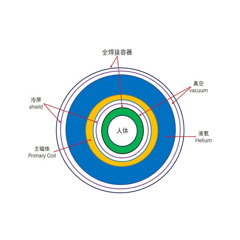 콜드 스크린 쏟아짐 방지 수지